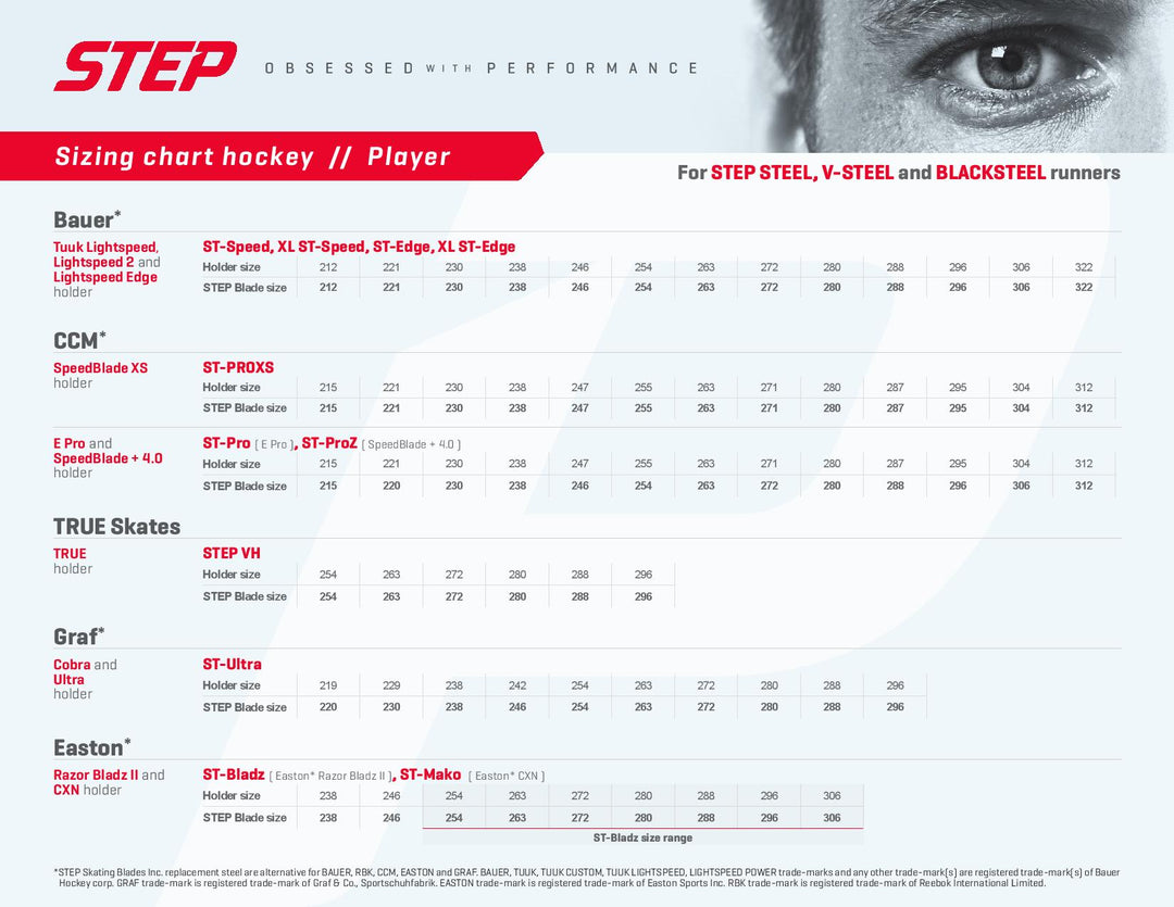 Step Steel Skate Blades for CCM Speedblade XS